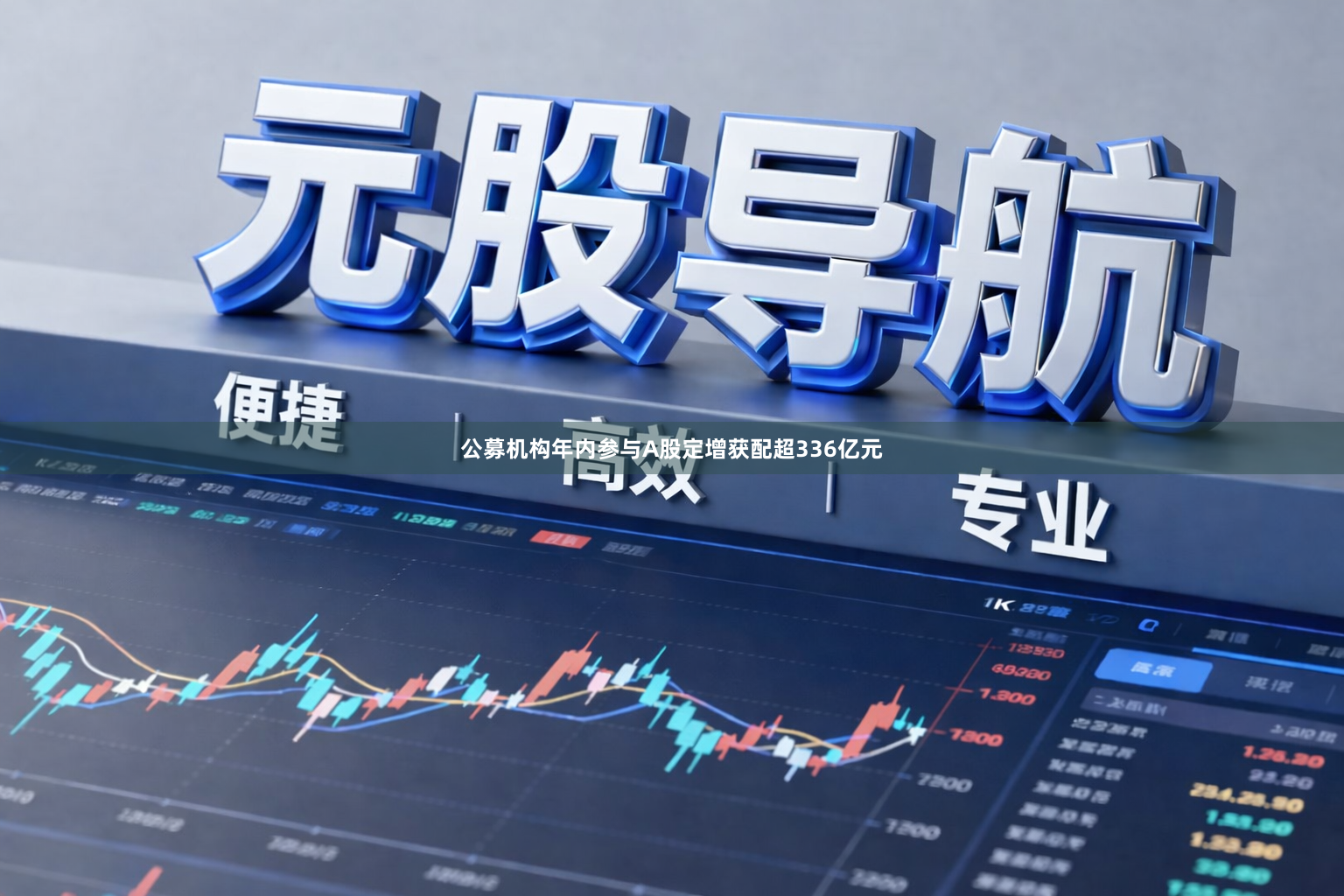 公募机构年内参与A股定增获配超336亿元